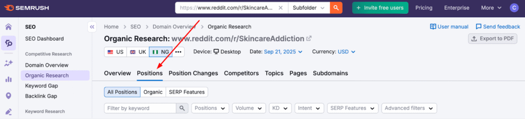 Screenshot: How to Use Semrush Organic Research with a Subreddit
