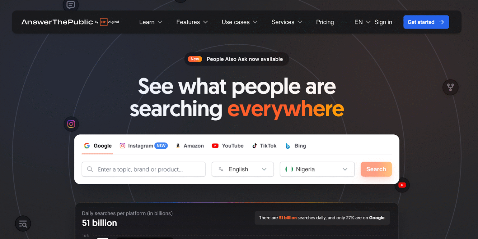 Releted Content 7 Ways to Find Related Content Ideas Beyond SEO Tools