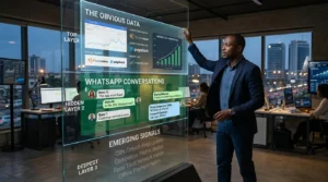 a large transparent glass wall displaying three layers of market intelligence